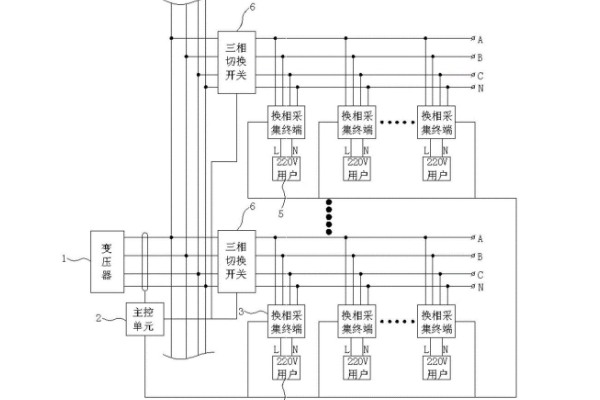 電容補償柜具備三相不平衡調節(jié)